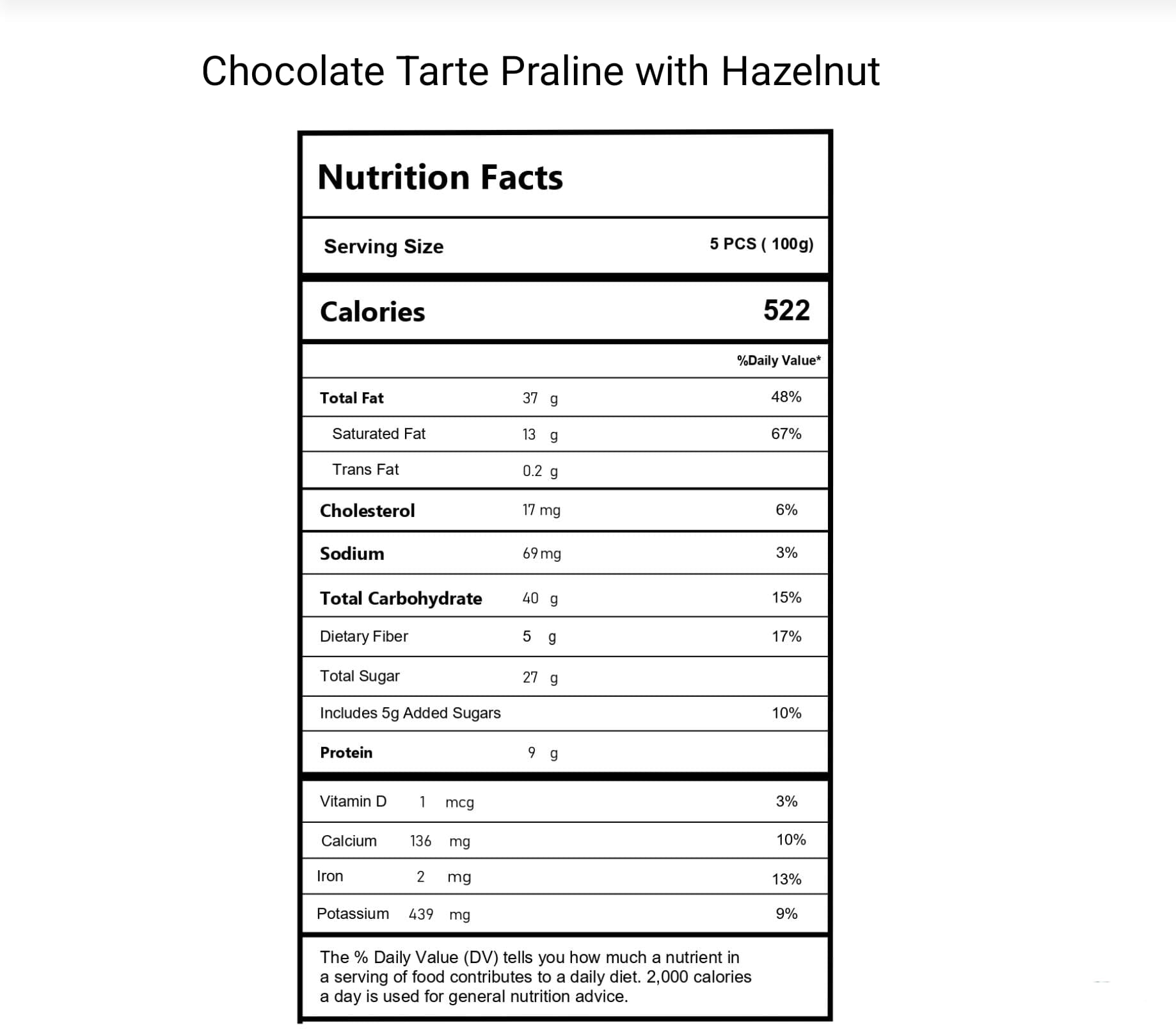 Chocolate with Hazelnut Cream