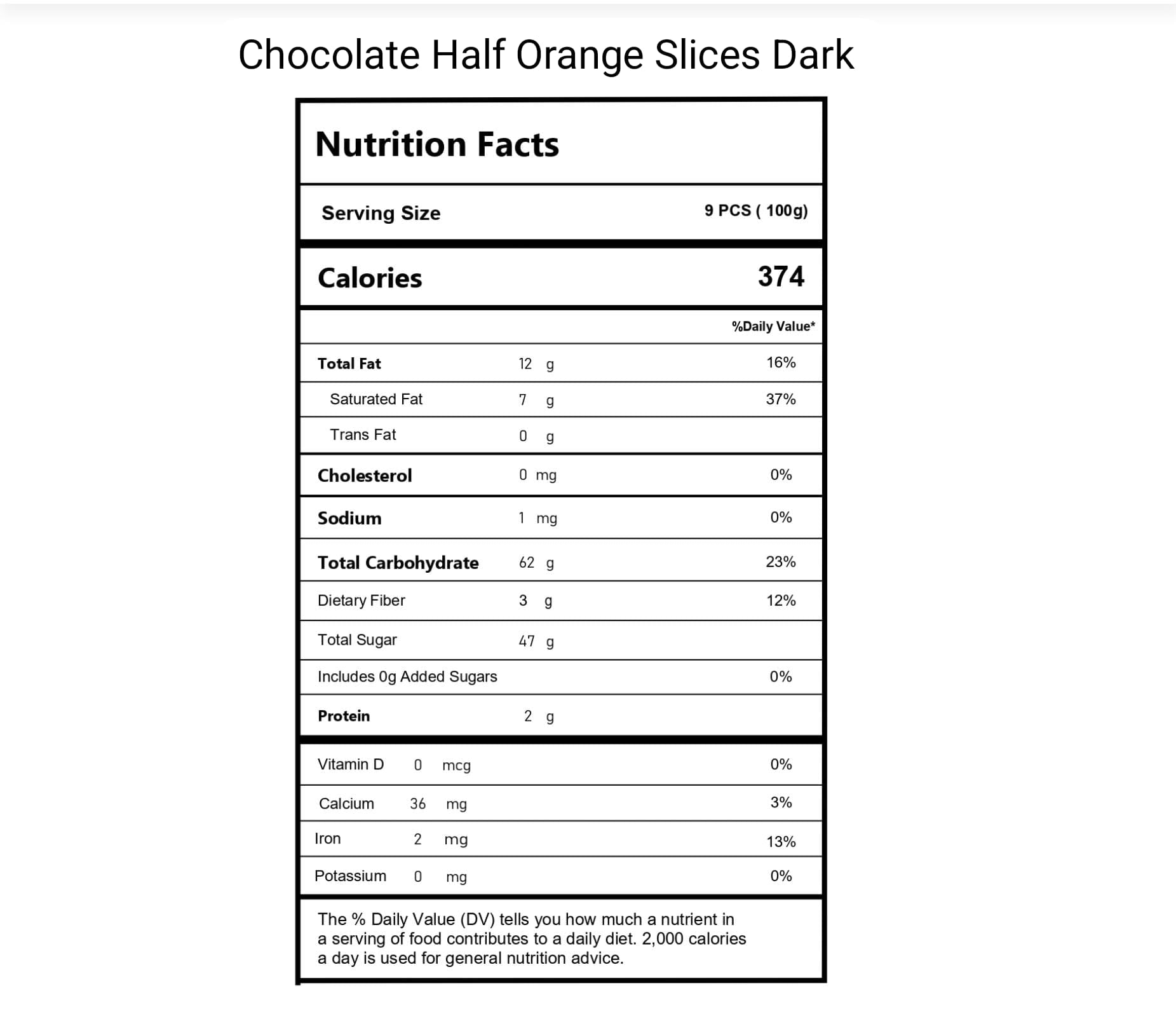 Chocolate Covered Orange Slices